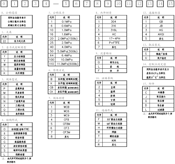 1656139896158593.jpg 1656139880020.jpg